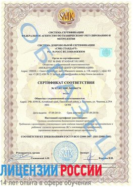 Образец сертификата соответствия Орлов Сертификат ISO 22000
